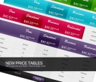 Image for Image for Ziggy Price Tables - 30283