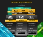 Image for Image for Gold Pricing Tables - 30029